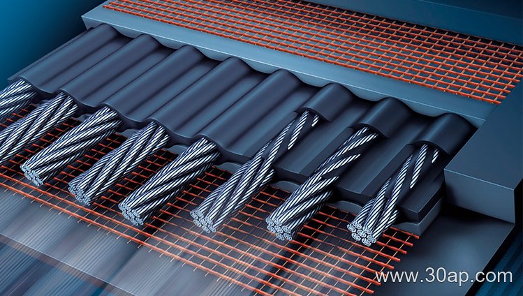 Food Grade Conveyor Belt product image