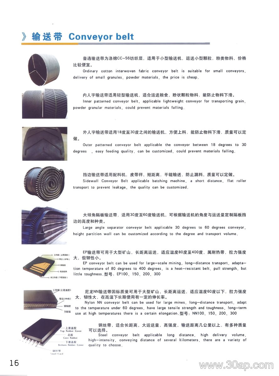 EP500 Conveyor Belt