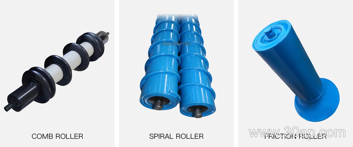 Rotating Self-Aligning Idler